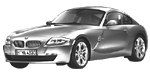 BMW E86 U1136 Fault Code